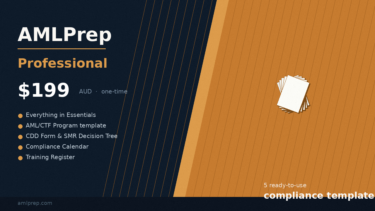 AMLPrep Professional — $199 one-time